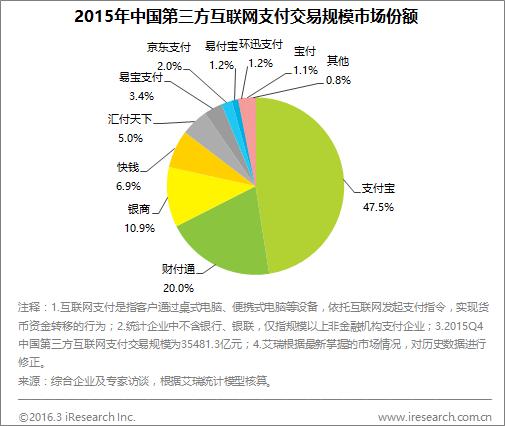 互聯(lián)網(wǎng)春晚營銷十一年 豪擲180億背后，為何再無“微信紅包時(shí)刻”？