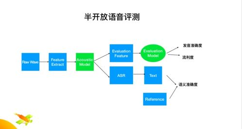 AI賦能未來(lái)課堂 一起教育科技解碼K12領(lǐng)域的AI教育落地實(shí)踐